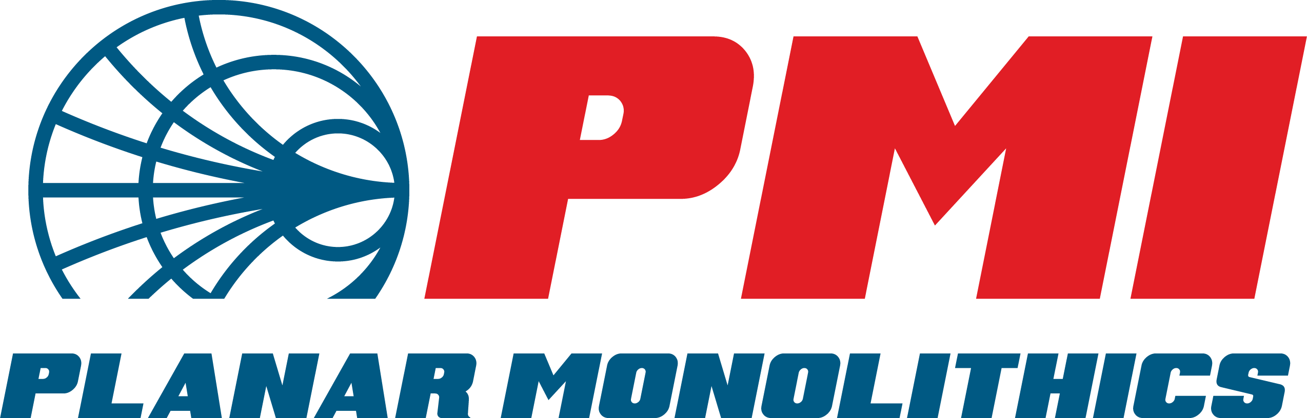 PMI